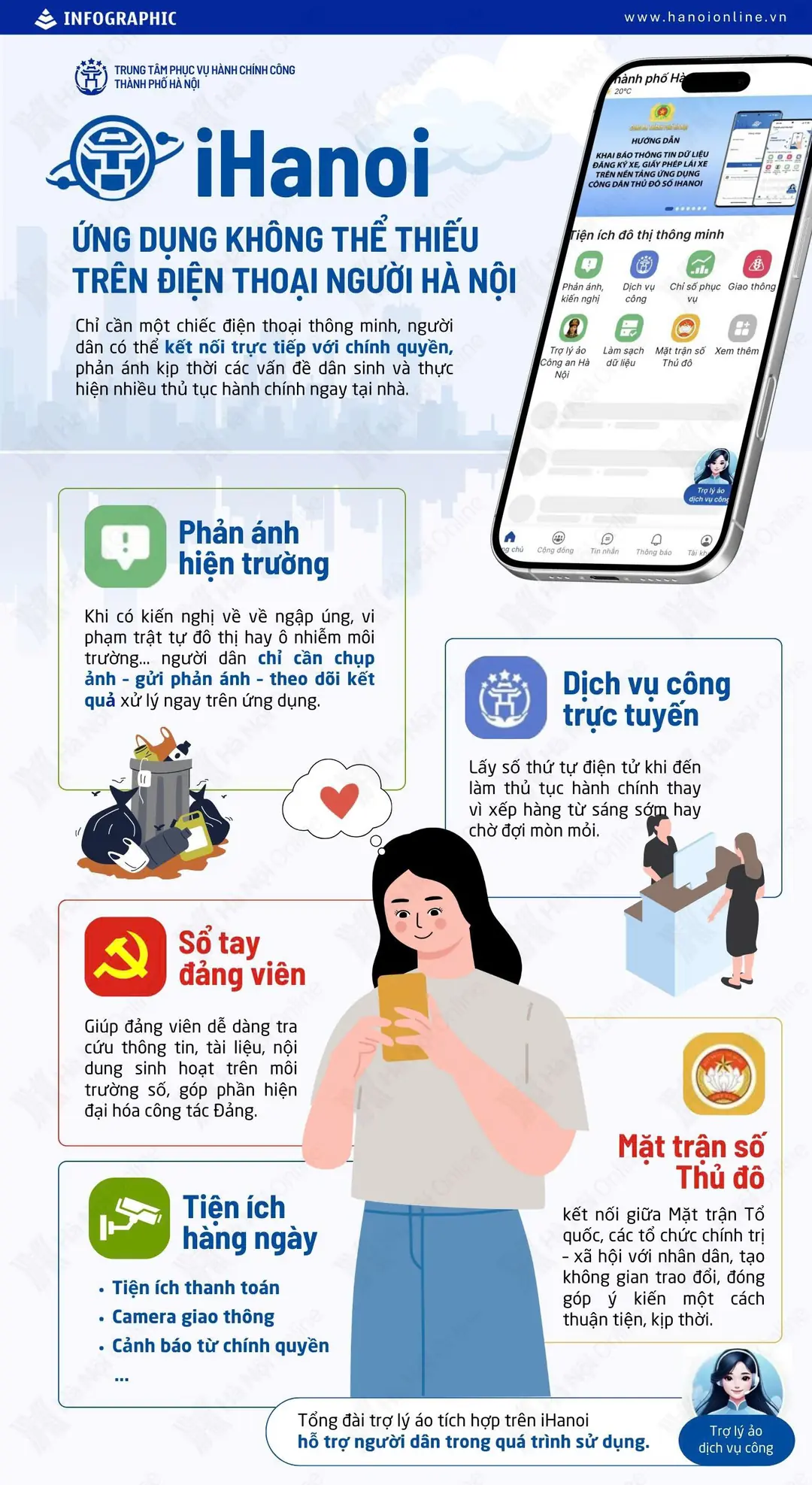 Đài PTTH Hà Nội